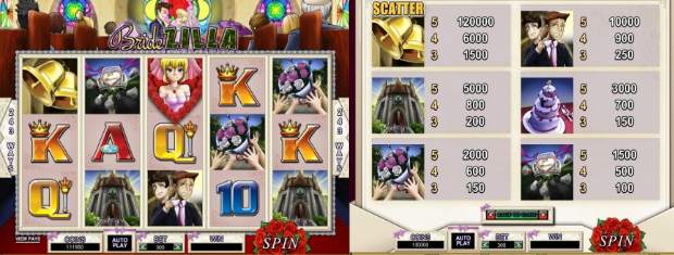 no deposit bonuses