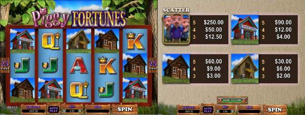 no deposit bonuses